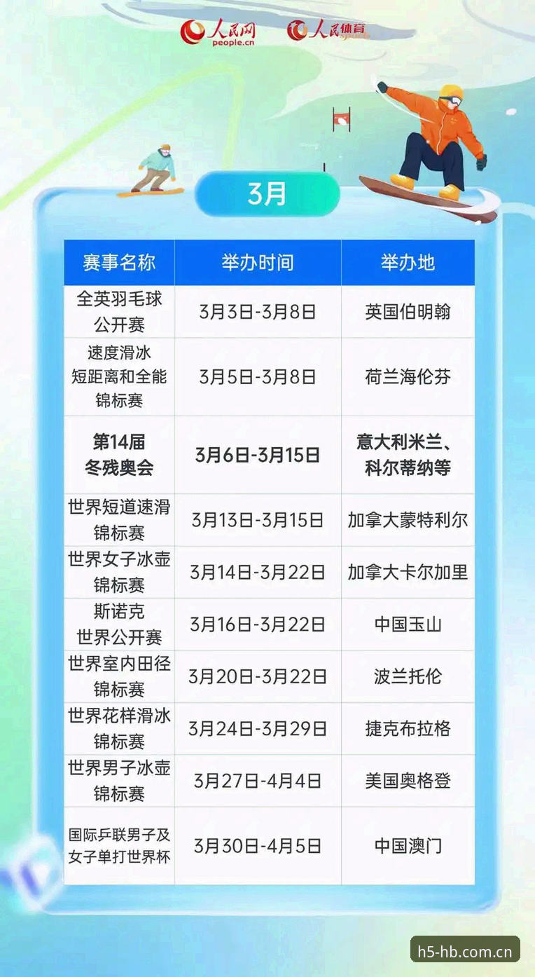 HB体育官方主站2026更新必备 2026版HB体育官方主站,5个关键变化让你少走弯路